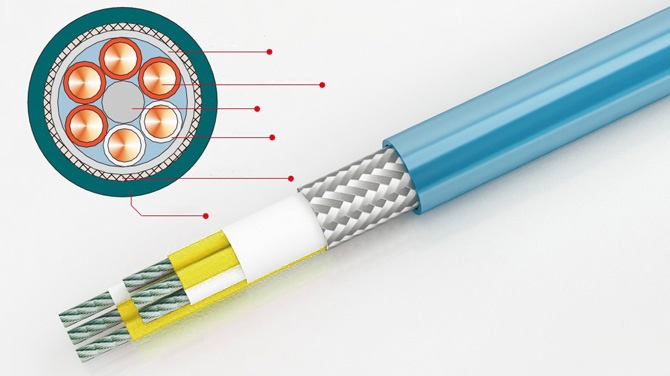 Types of Electrical Wire and Cable Insulation Materials for High-Temperature Wiring